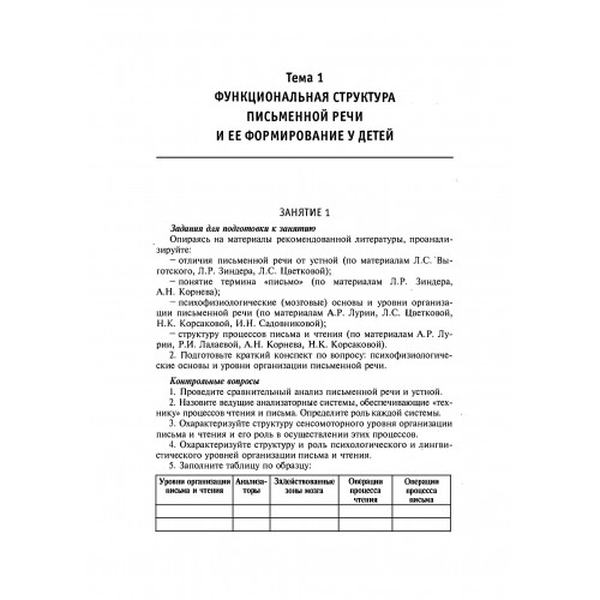 Нарушения письменной речи у младших школьников. Дубинина И. В. Центр учбової літератури