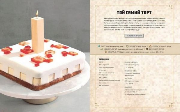 Minecraft. Збирай. готуй, їж. Офіційна кулінарна книга. Тара Теогаріс. Mal'opus