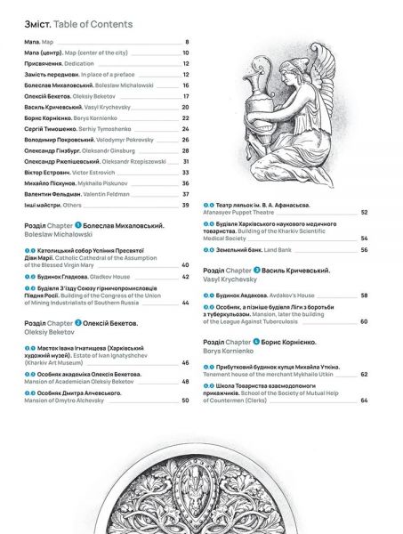 Фасади. Харків. Максим Розенфельд. АССА
