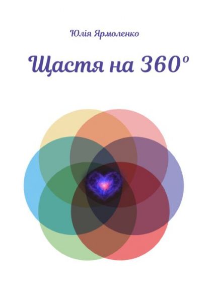 Щастя на 360°. Юлія Ярмоленко. АДЕФ-Україна
