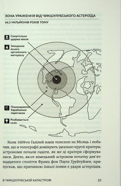 Вижити. Коді Кессіді. Бородатий Тамарин