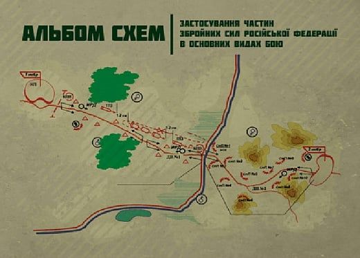 Застосування частин збройних сил російської федерації в основних видах бою. Альбом схем. Центр учбової літератури