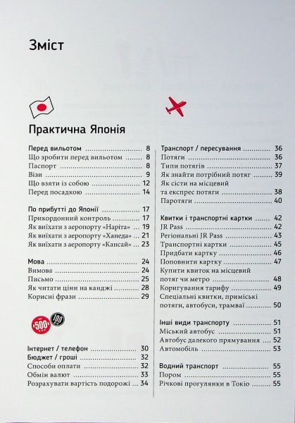 Коччі! Коччі! Путівник Японією. Дельфін Вофре, Алешандре Бонфуа. Nasha idea