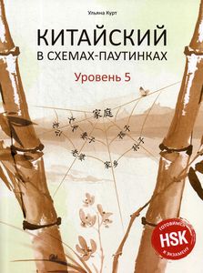 Китайский в схемах-паутинках. Уровень 5. Курт У. Восточная книга