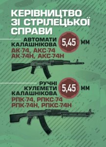 Керівництво зі стрілецької справи 5,45-мм автомати Калашнікова (АК-74,АКС-74, АК-74Н, АКС-74Н) та. Центр учбової літератури