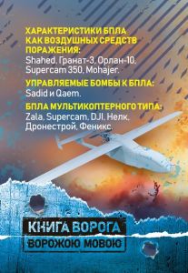 Характеристики БпЛА как воздушных средств поражения: Shahed , Гранат-3,Орлан-10, Supercam 350, Moh