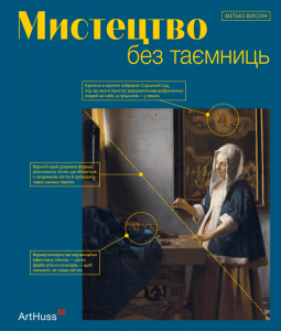Мистецтво без таємниць. Метью Вілсон. ArtHuss