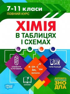 Хімія в таблицях і схемах. 7-11класи, до ДПА, ЗНО. Варавва Н. Е. Торсінг