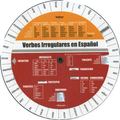 Испанские неправильные глаголы (Таблица-вертушка) Лингва