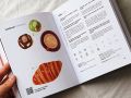 City Coffee Guide 2021. ArtHuss