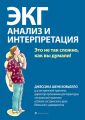 ЭКГ: анализ и интерпретация. Джессіка Шенк Ков'єлло. Діалектика