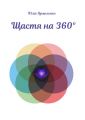 Щастя на 360°. Юлія Ярмоленко. АДЕФ-Україна